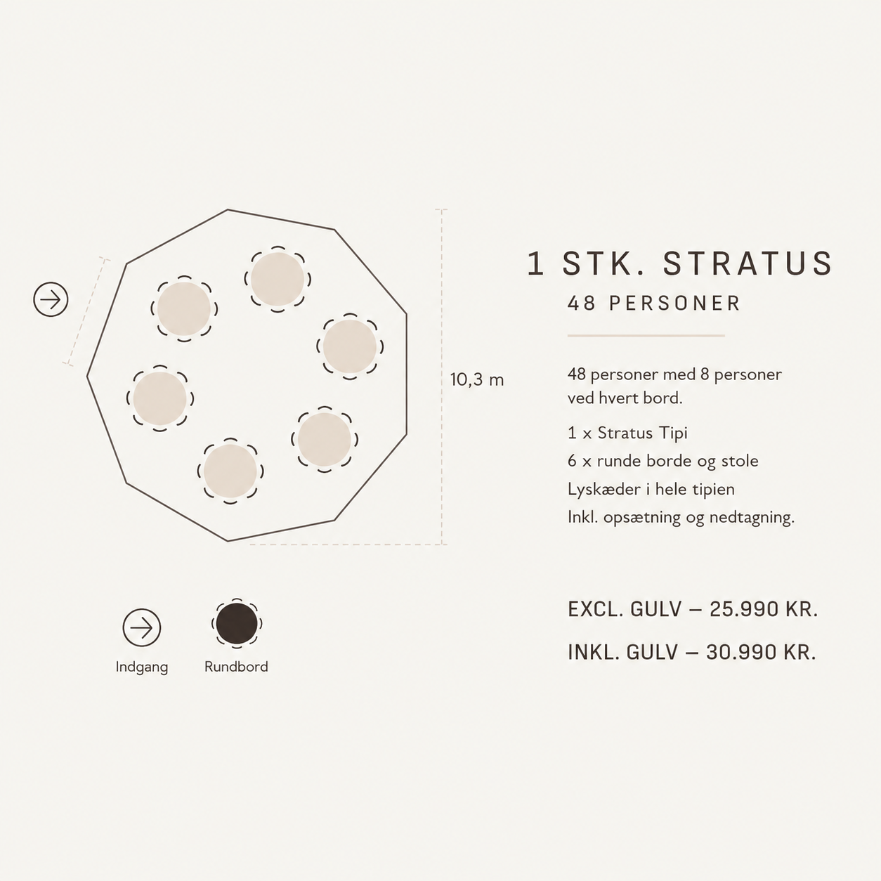 A. Tipi - Stratus - 48 pers - Runde borde