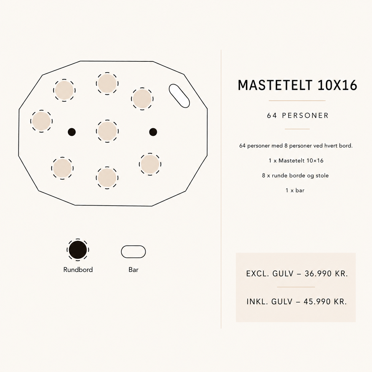 A. Luksus Mastetelt - 10x16 - 64 Pers - Runde Borde