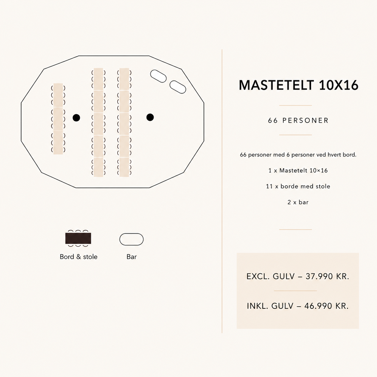 B. Luksus Mastetelt - 10x16 - 66 Pers - Aflange Borde